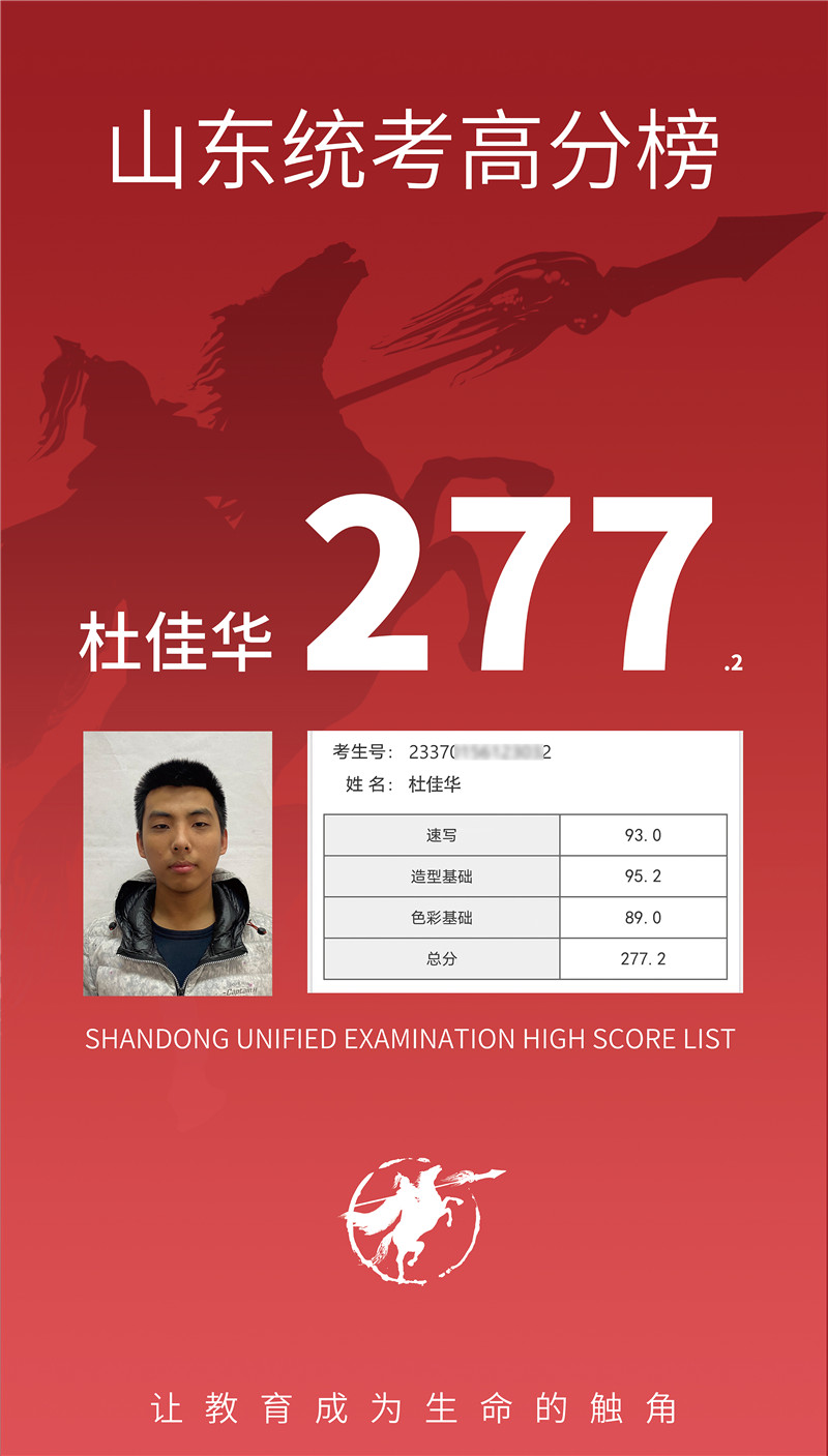 277.2 杜佳华