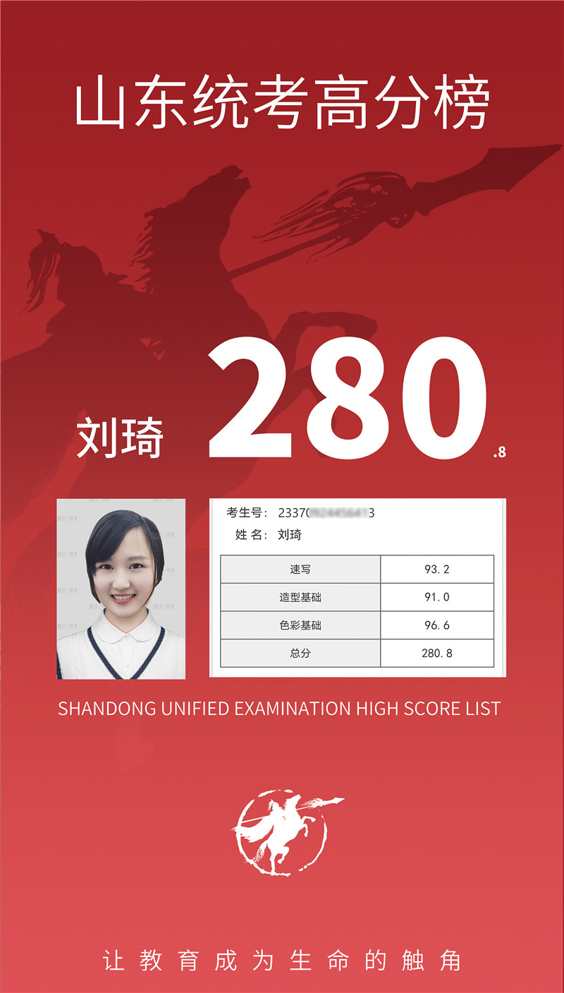 280.8 刘琦