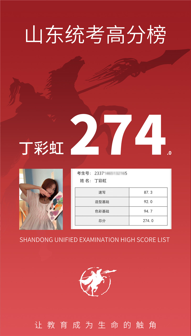 274.0 丁彩虹