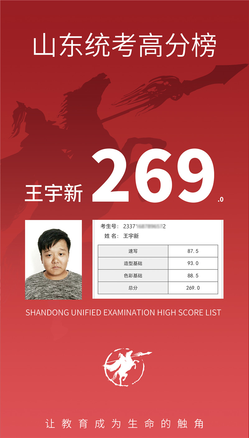 269.0 王宇新