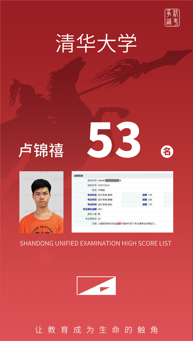 清华大学 卢锦禧 